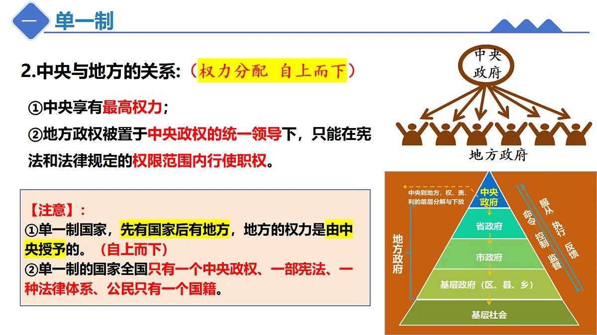 17509013第7页