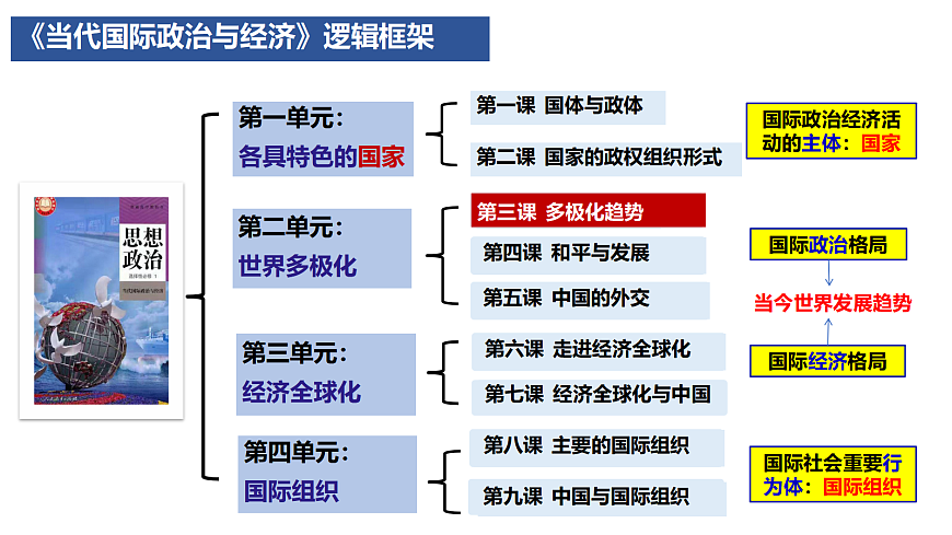 17509015第1页