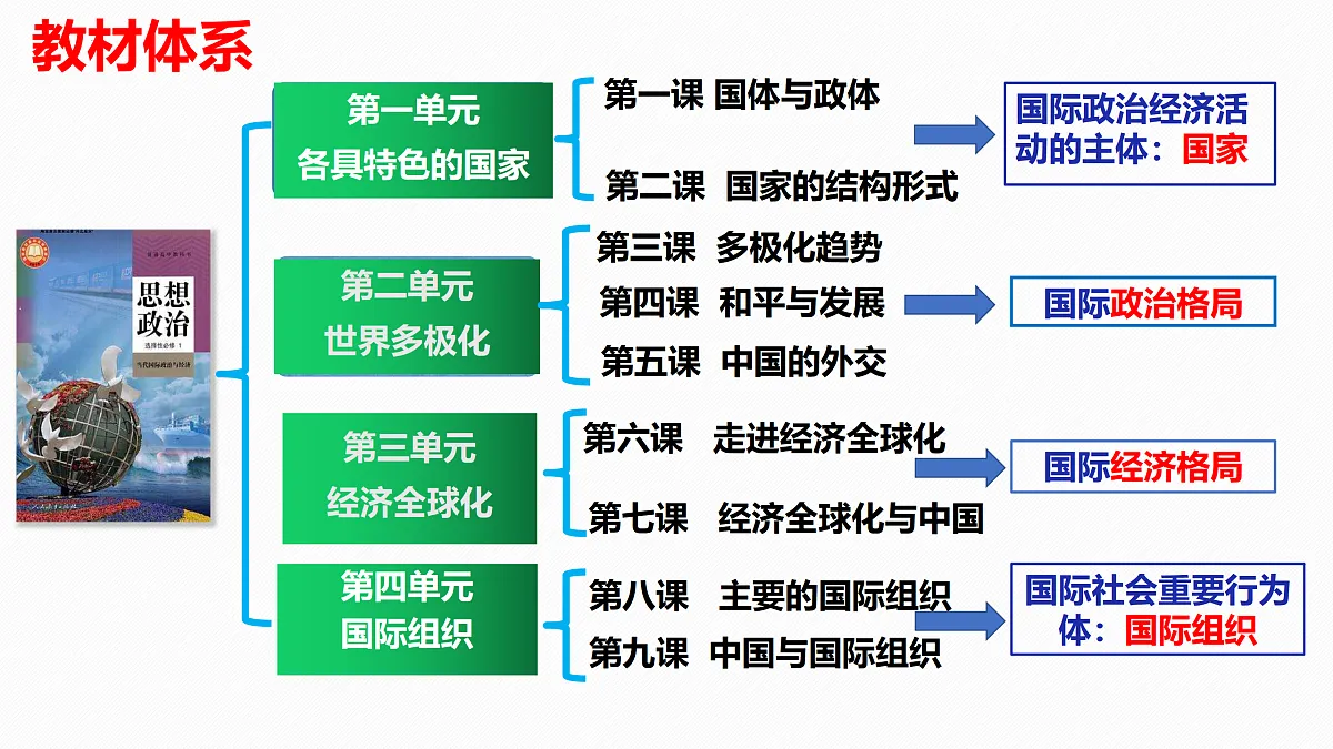 17509023第2页