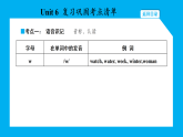 Unit 6 复习巩固考点清单 课件2025-2026学年度译林版英语五年级上册
