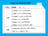 Unit 6 复习巩固考点清单 课件2025-2026学年度译林版英语五年级上册