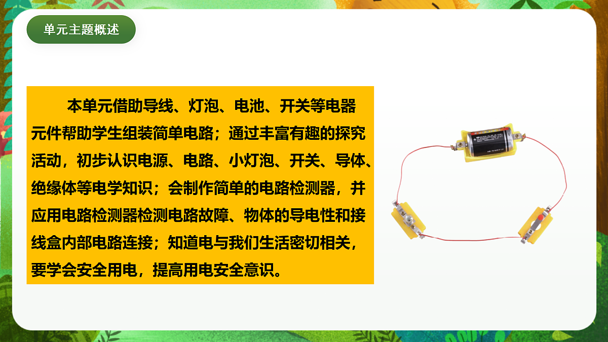 教科版（2017）科学四下2.2《点亮小灯泡》课时课件第2页