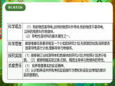 教科版（2017）科学四下2.6《导体和绝缘体》 课件+教案