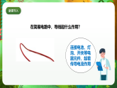 教科版（2017）科学四下2.6《导体和绝缘体》 课件+教案