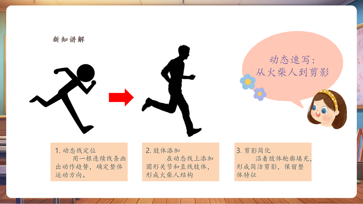 第九课——校园活动伴成长 课件（20页）第6页