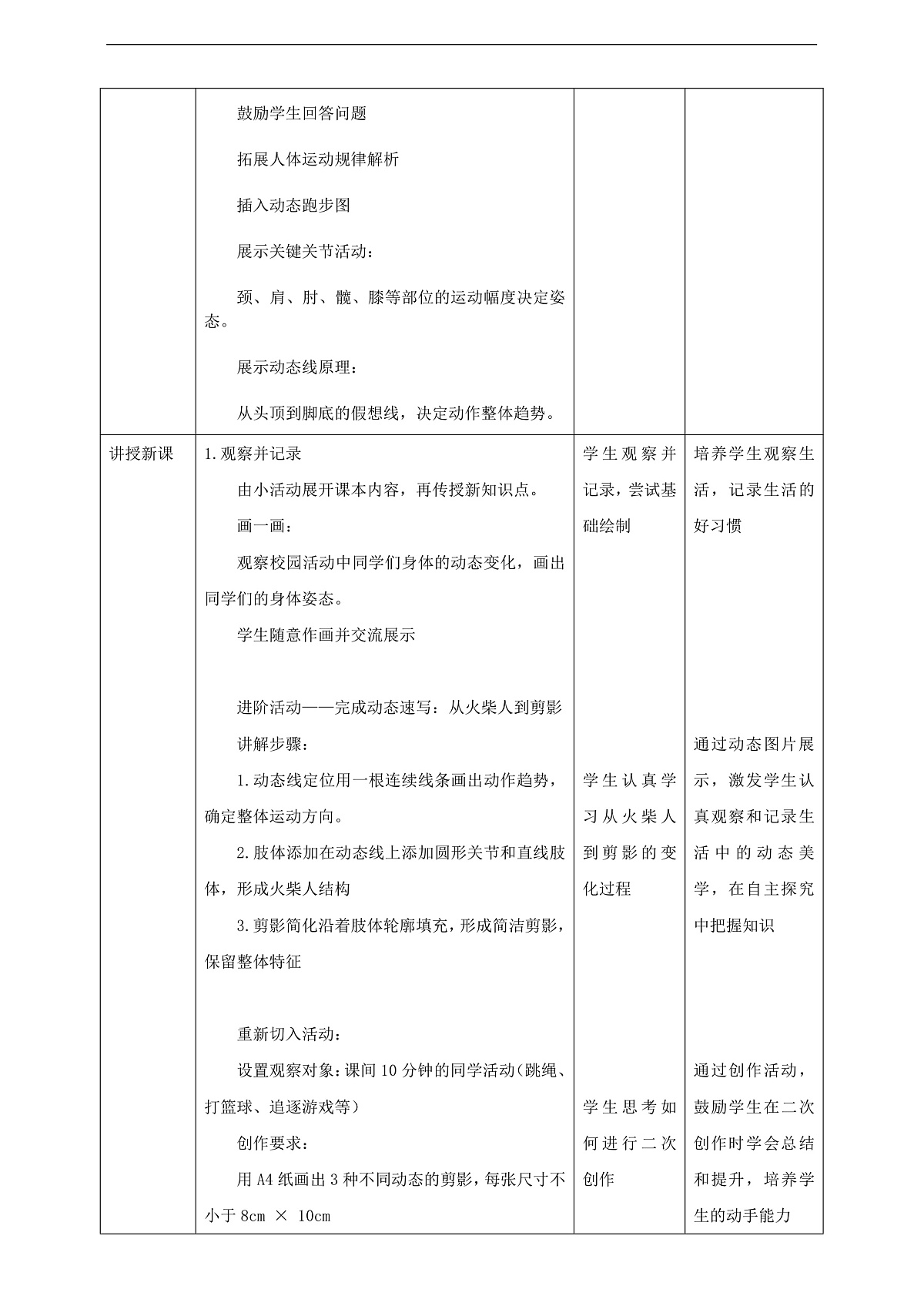 第九课《校园活动伴成长》核心素养教学设计第2页