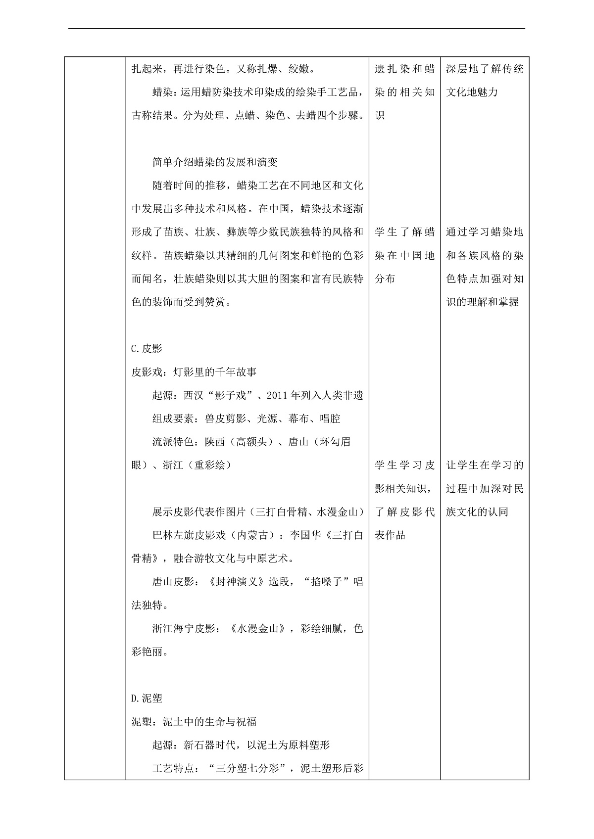 第十一课《质朴的民间工艺》核心素养教学设计第3页