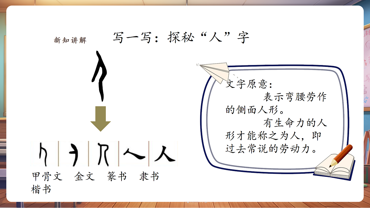 第十二课——各不相同的人 课件（21页）第5页