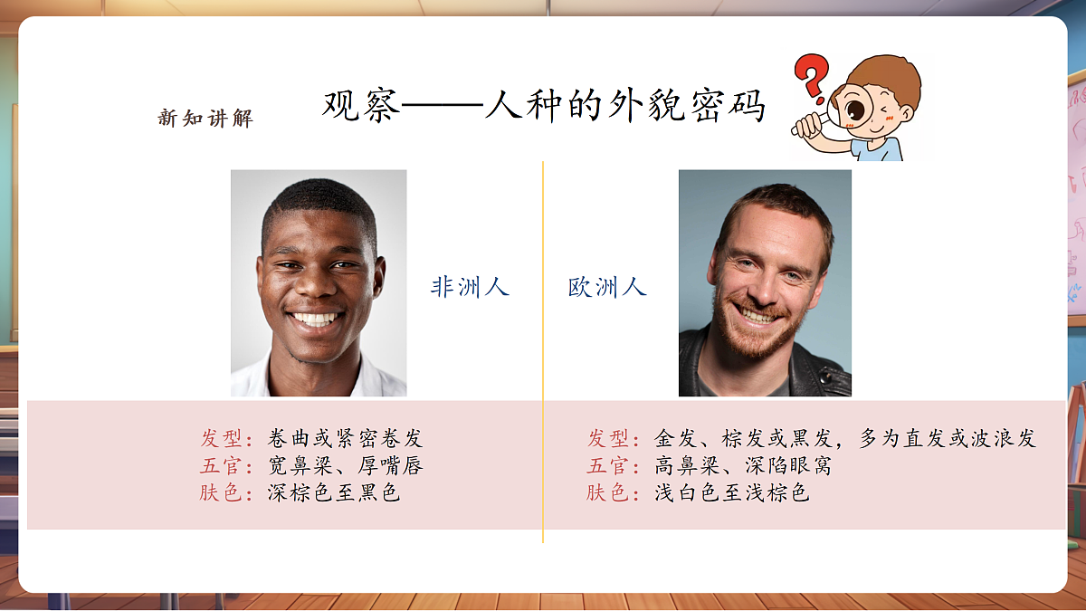 第十二课——各不相同的人 课件（21页）第6页