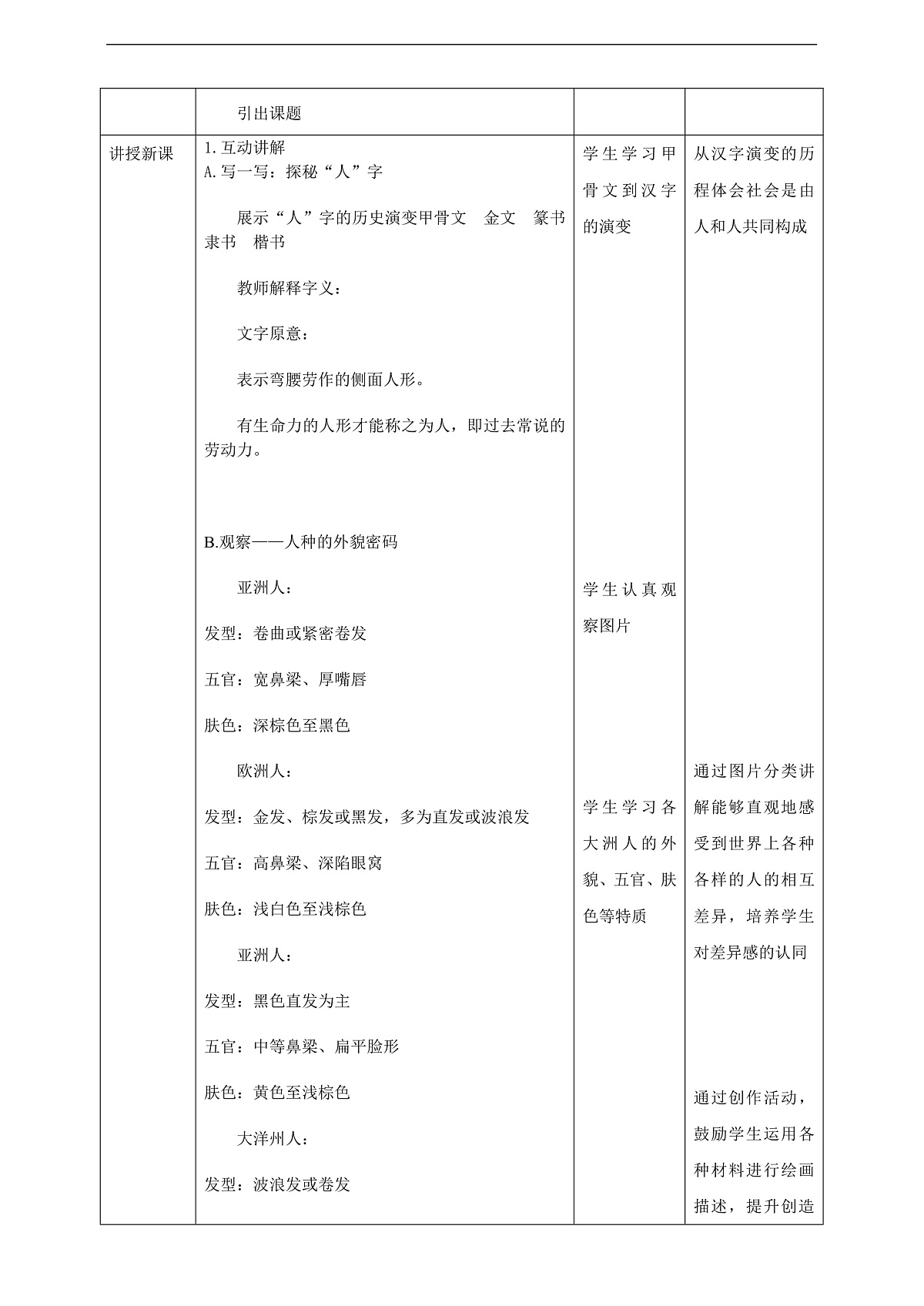 第十二课《各不相同的人》核心素养教学设计第2页