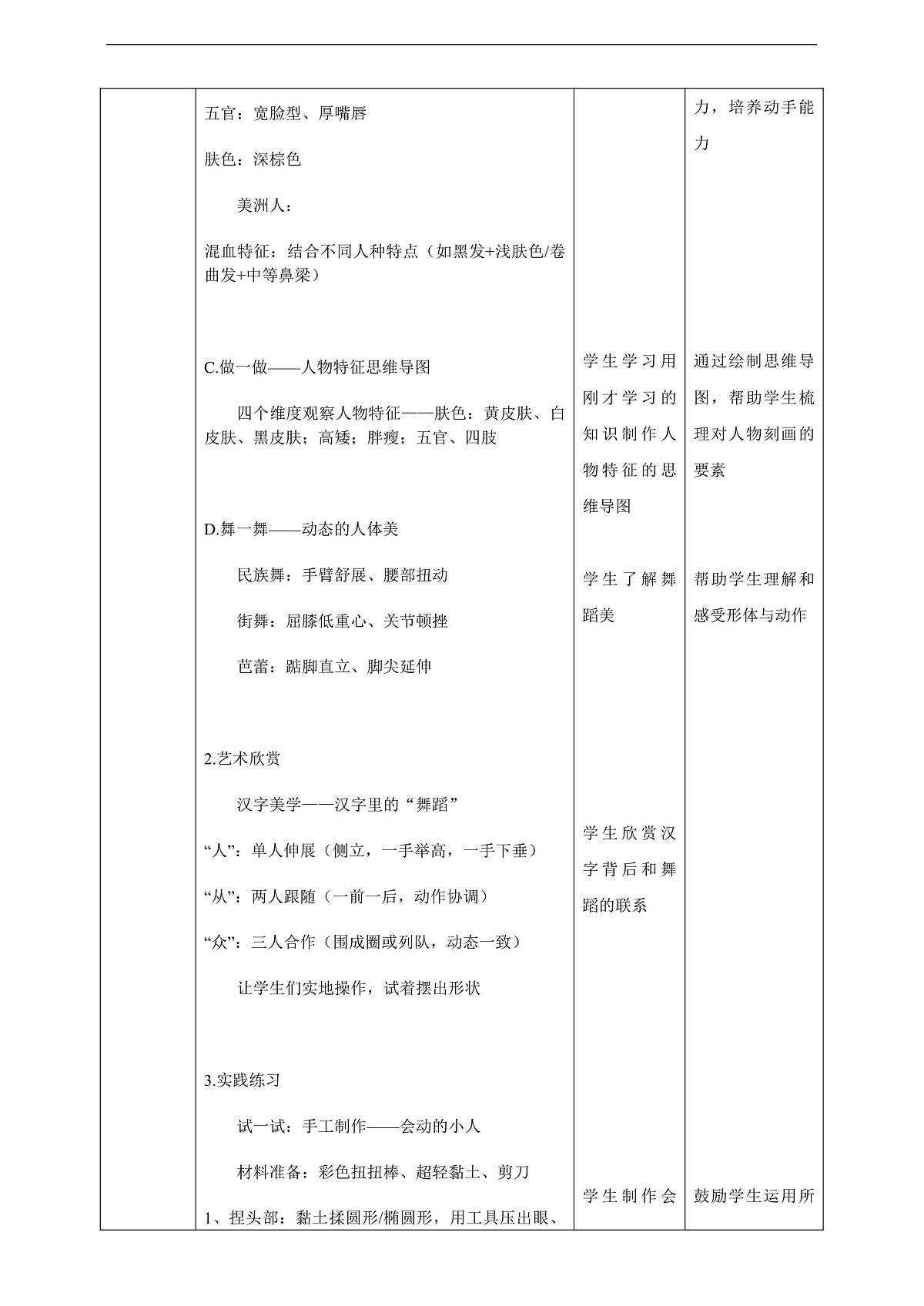 第十二课《各不相同的人》核心素养教学设计第3页