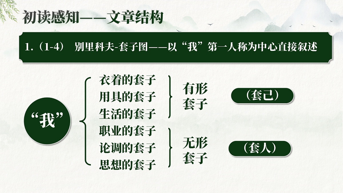 17511110第8页