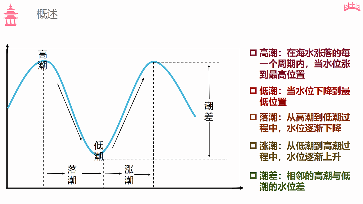 17511146第8页