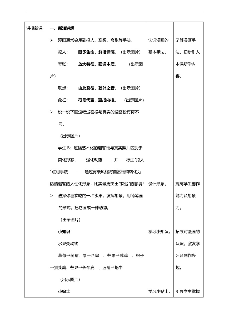 第5单元第2课《我们爱漫画》核心素养教学设计第2页