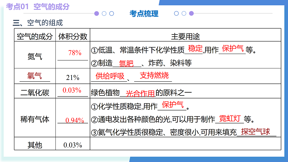 17511642第7页