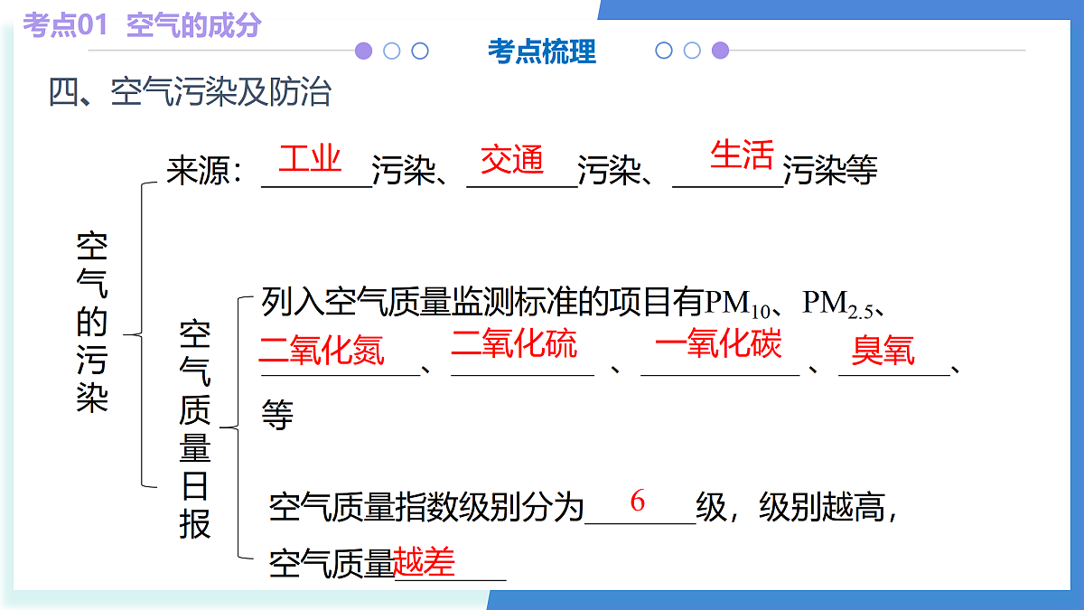 17511642第8页