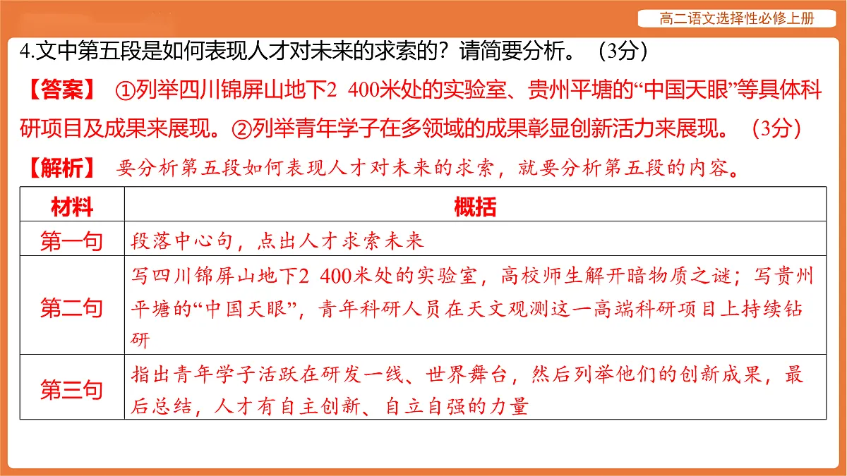 17512197第8页