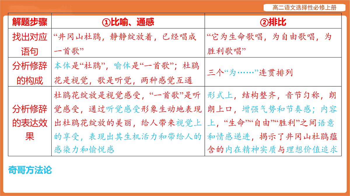 17512201第7页