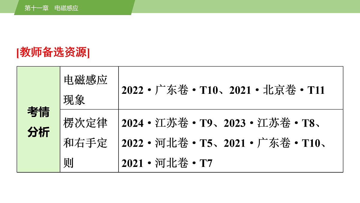 17512202第2页