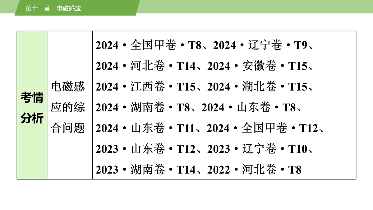 17512202第4页