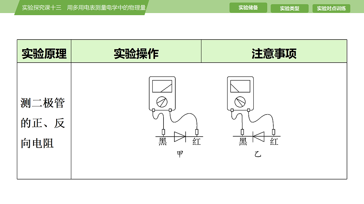 17512204第8页