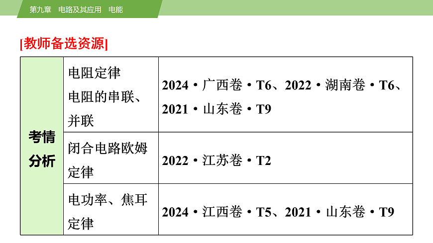 17512208第2页