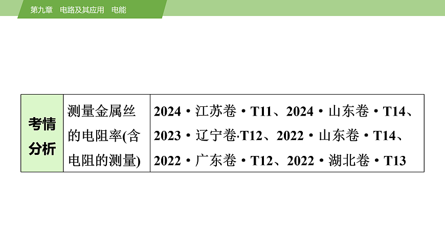 17512208第3页