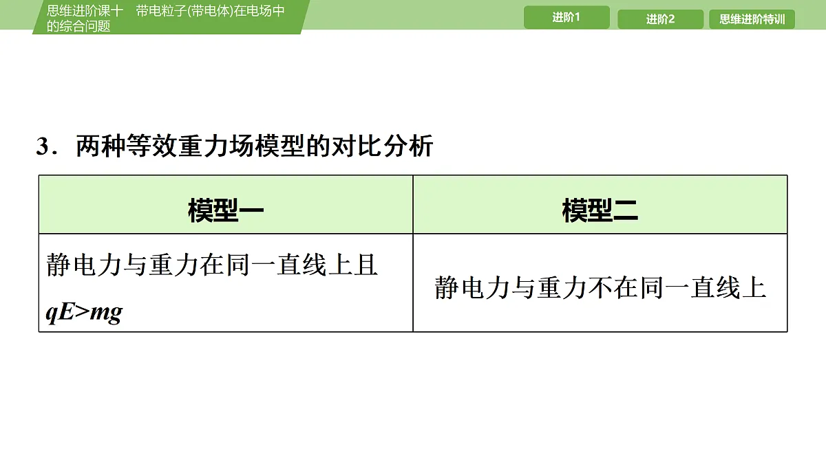 17512209第5页