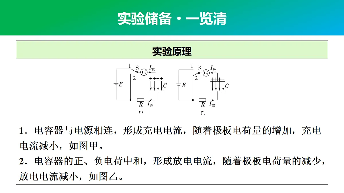 17512210第3页
