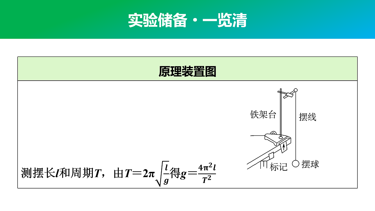17512213第3页