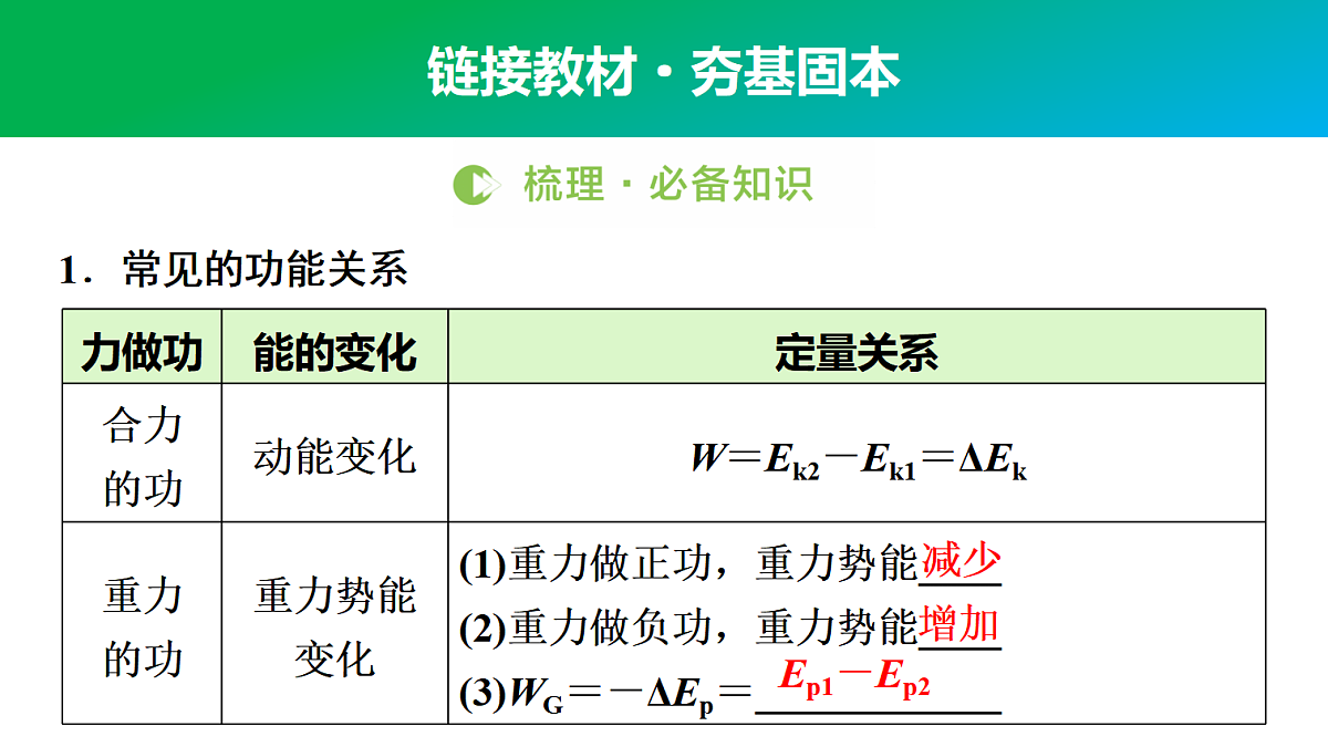 17512220第3页