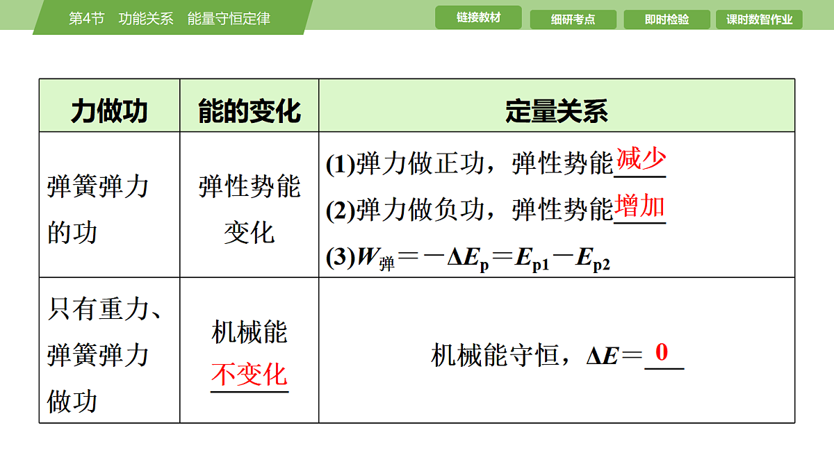 17512220第4页