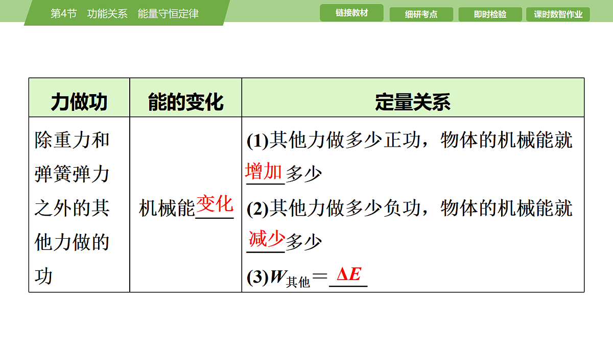 17512220第5页