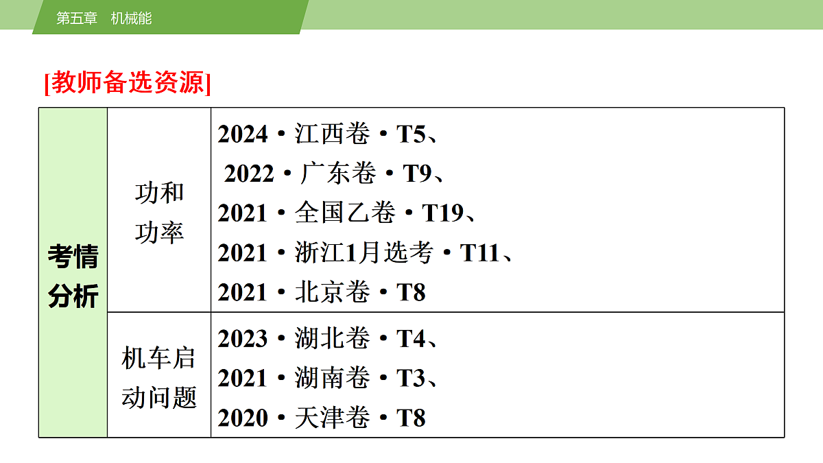 17512223第2页