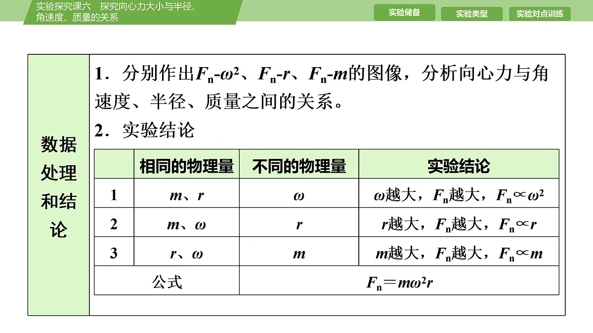 17512224第6页