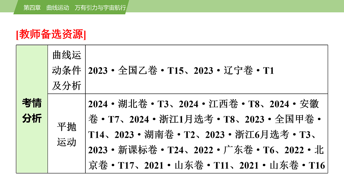 17512230第2页