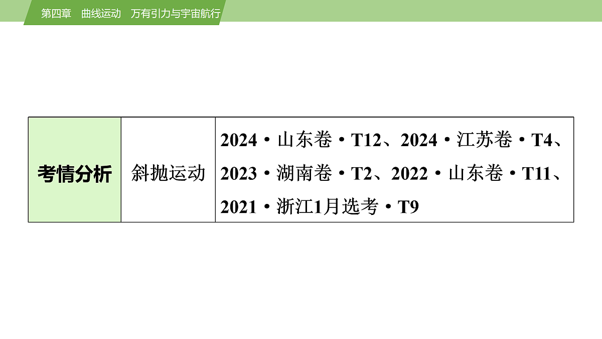 17512230第3页