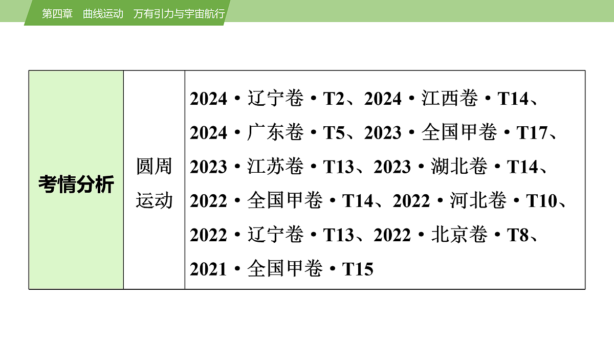 17512230第4页