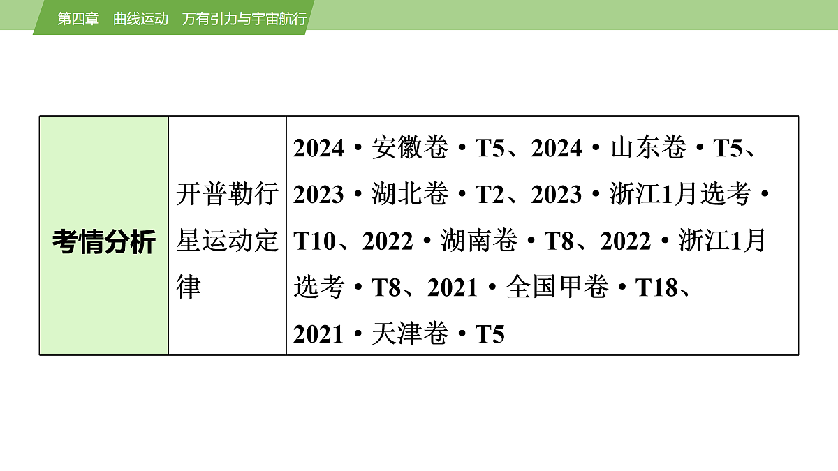 17512230第5页