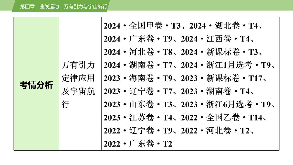 17512230第6页