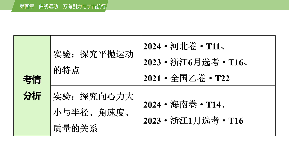 17512230第7页