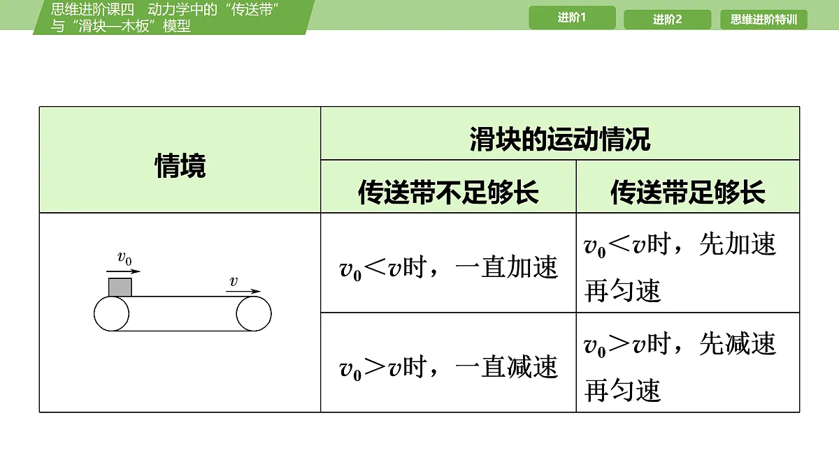 17512231第5页