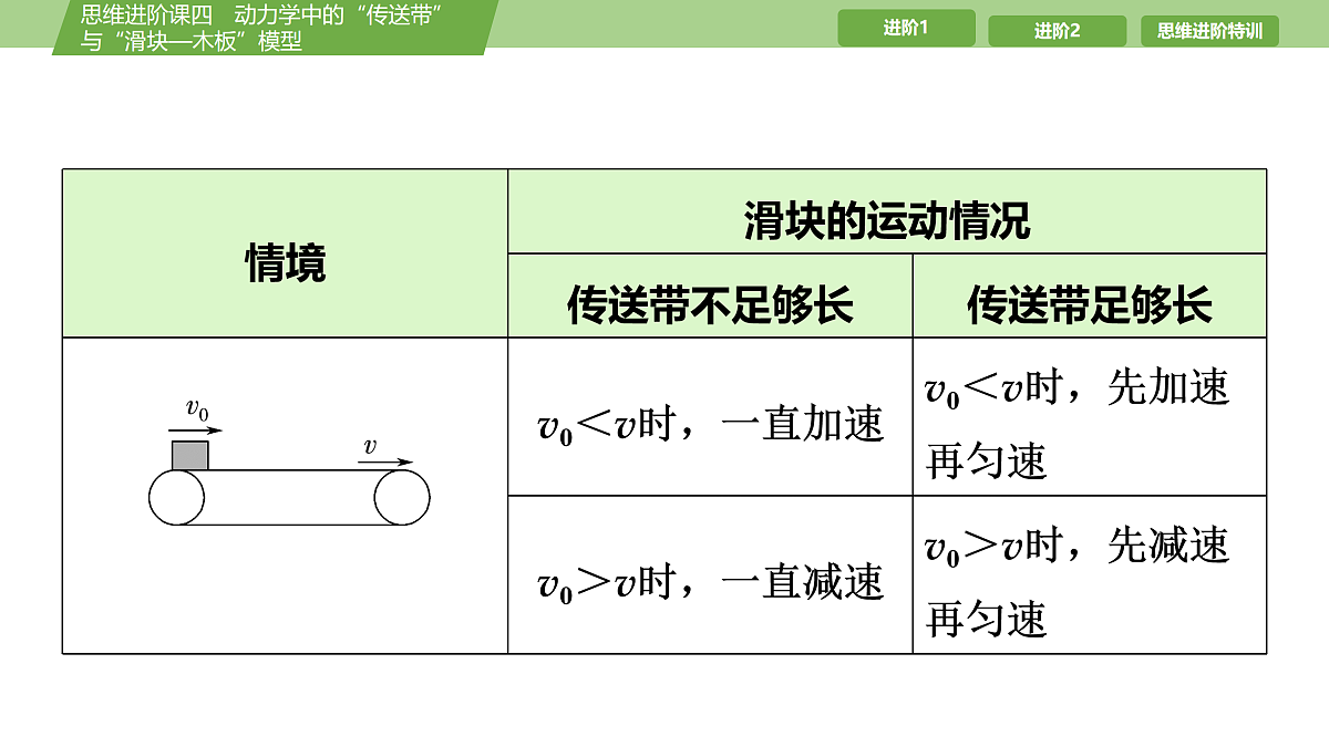 17512231第5页
