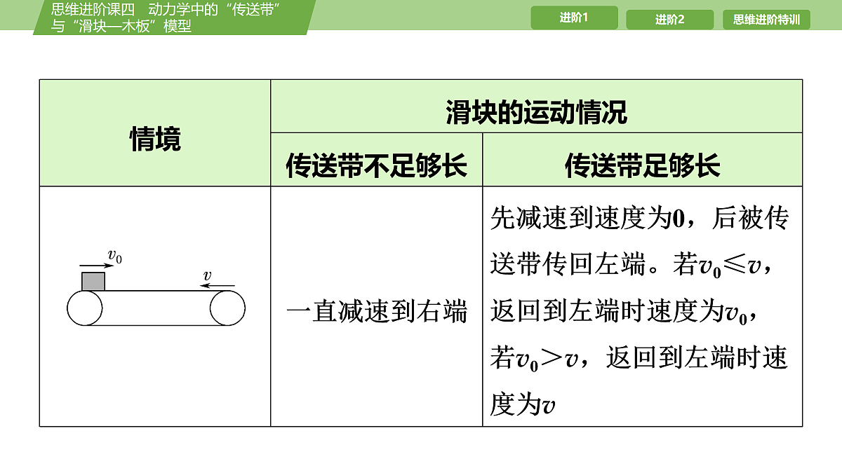 17512231第6页