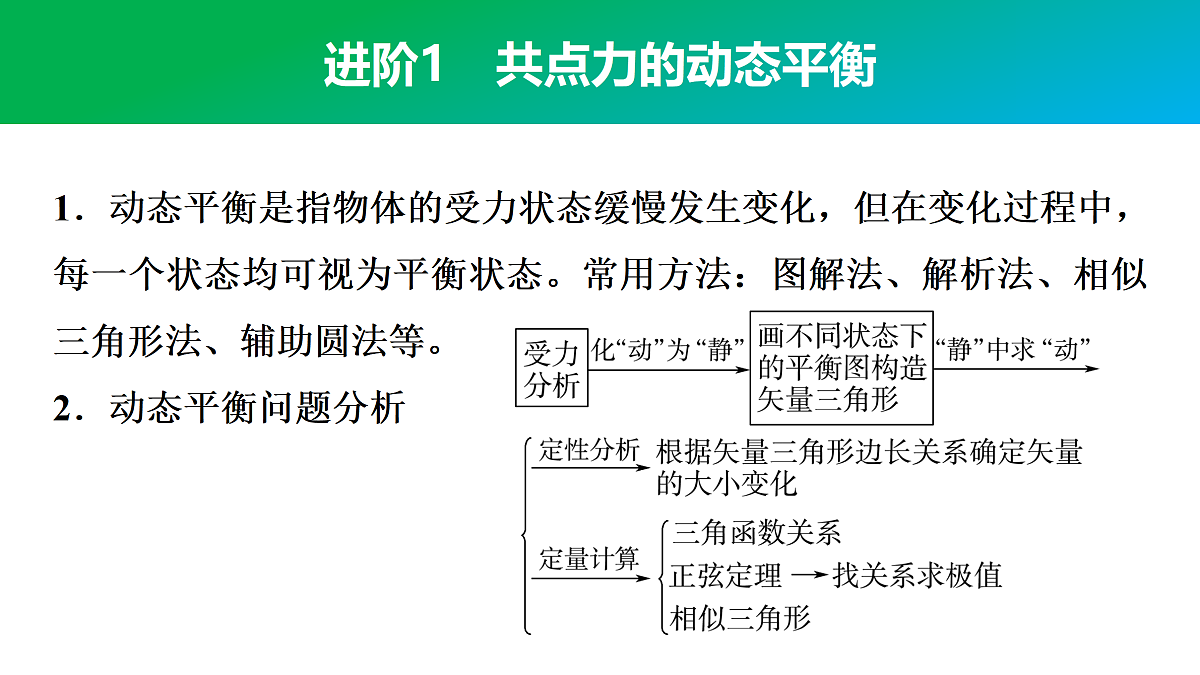 17512233第3页