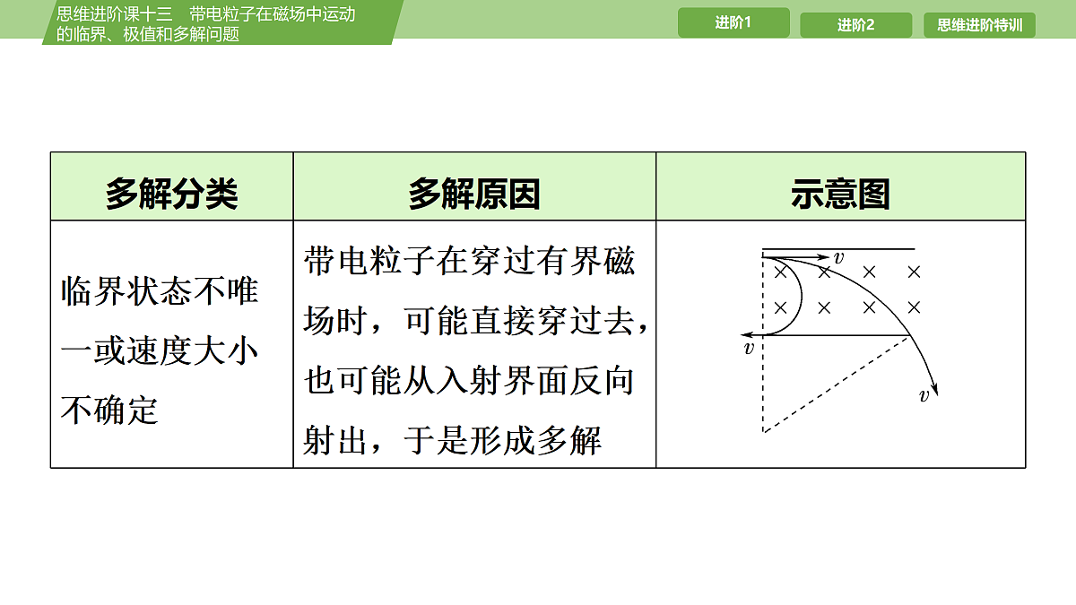 17512236第5页