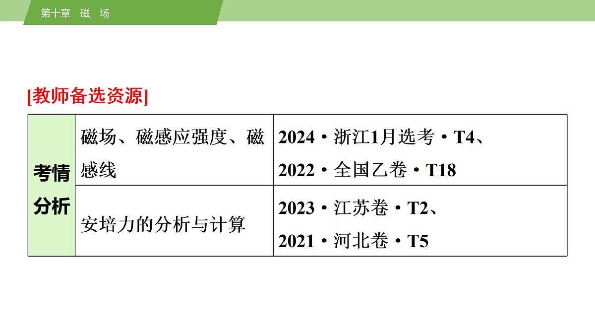 17512237第2页