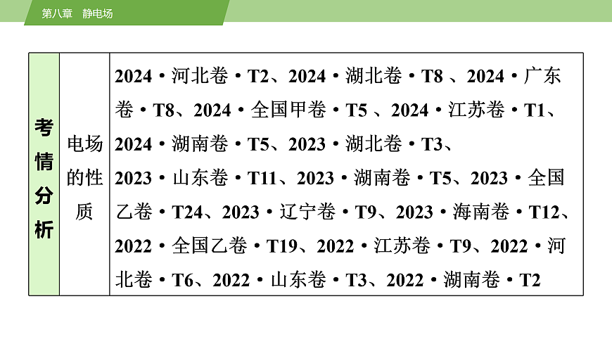 17512239第3页