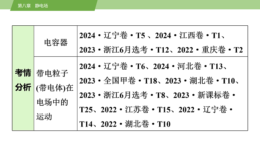 17512239第4页