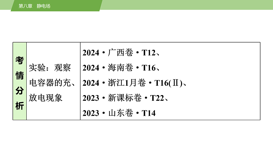 17512239第5页